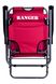 Шезлонг Ranger Comfort 3 (нагрузка до 120 кг) RA3304 фото 6