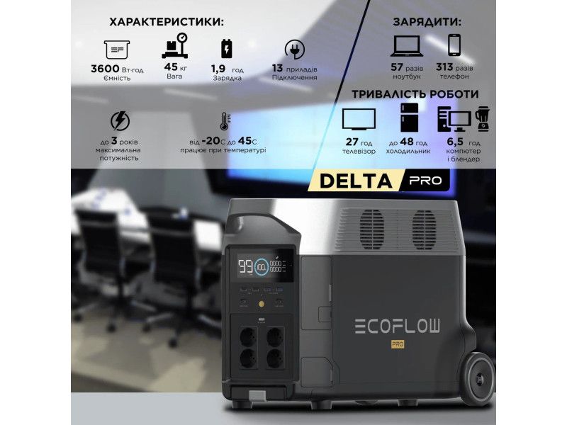 Зарядна станція EcoFlow Delta Pro 3.6 (EU) DELTAPro-EU фото