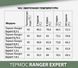 Термос Ranger Expert 1,2 L Black RA9944 фото 7