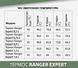 Термос Ranger Expert 0,5 L (сталевий) RA9918 фото 9