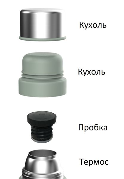 Термос Ranger Expert 1,2 L RA9921 фото